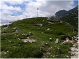 Planina Blato - Rjavo jezero